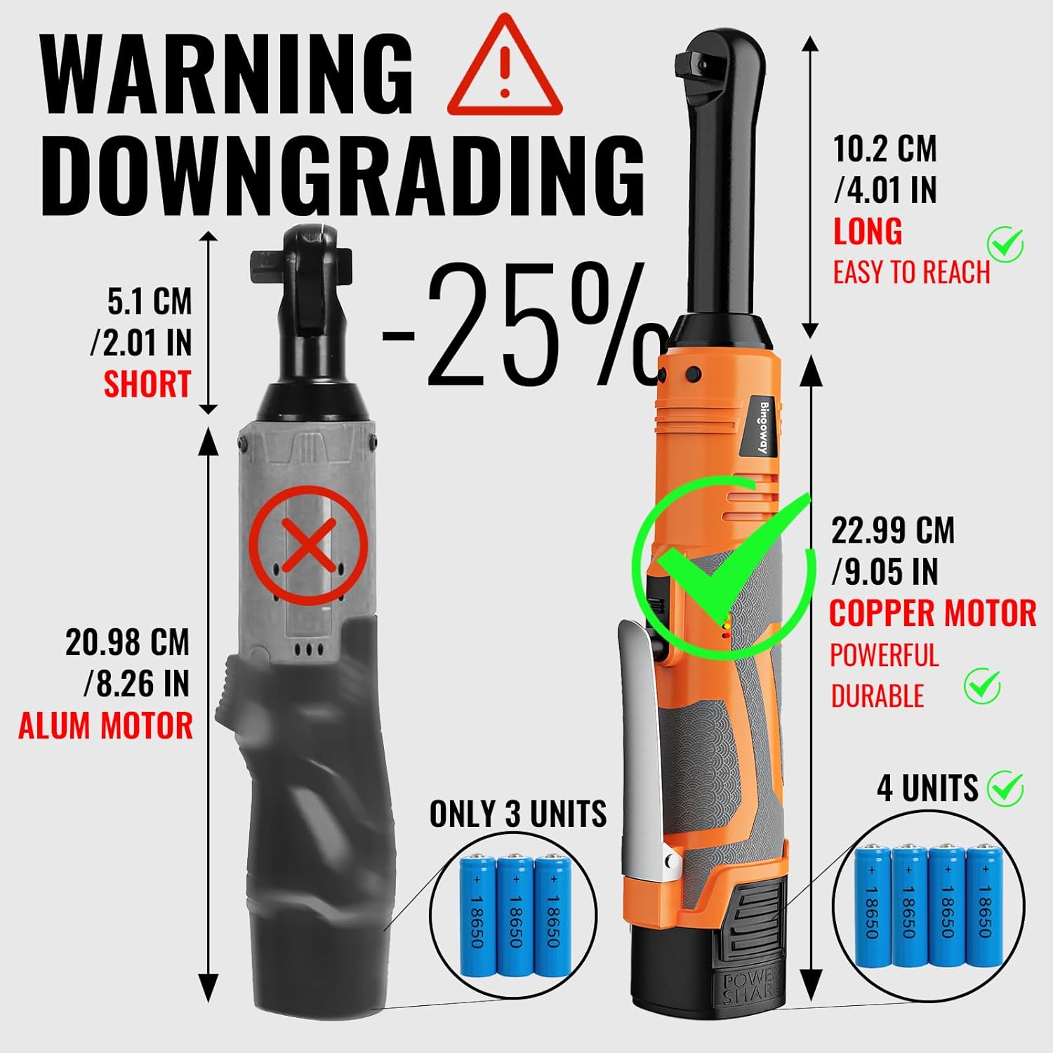 3/8" Extended Electric Ratchet Wrench Set, 600 RPM 18V CordlessLong Neck Power Ratchet Wrench Kit with Variable Speed Trigger 2Packs 2.0Ah Lithium-on Batteries、 LED Light and 9 Sockets