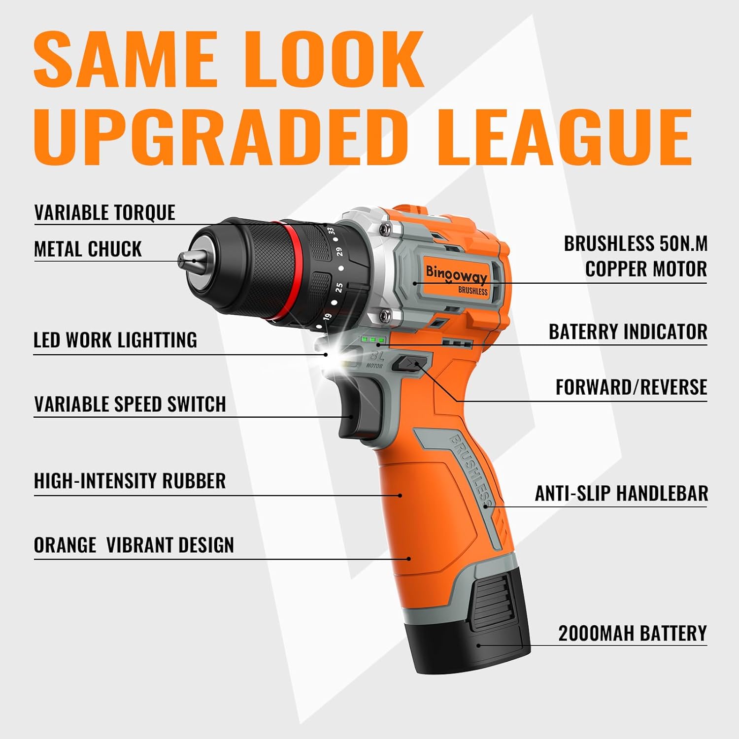 20V Brushless Cordless Drill Driver with 2 Batteries, 50N.m High Torque Impact Driver, 2 Speed, 3/8" Keyless Chuck & LED Light and 36 pcs Bits Drill Driver Kit for Home DIY