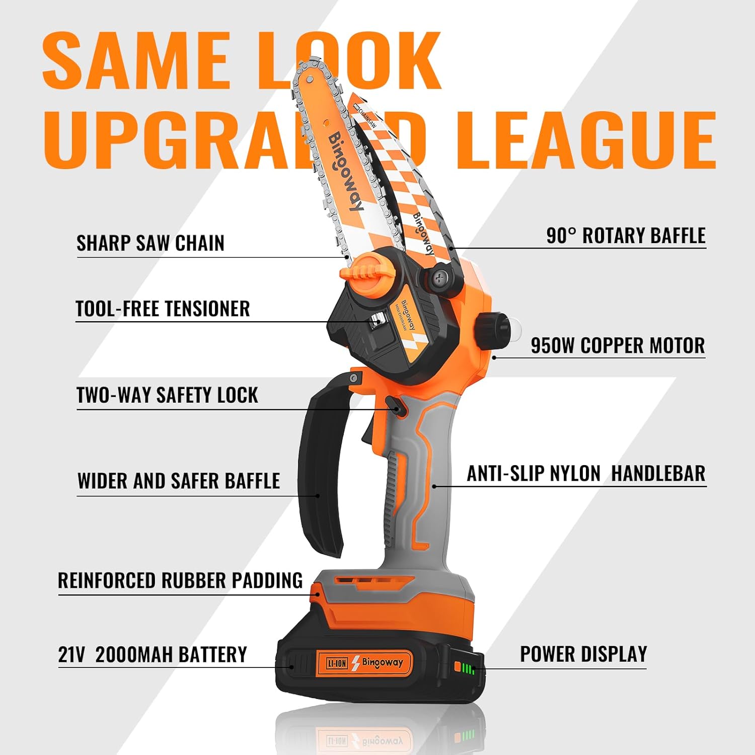 6 Inch Mini Chainsaw Set, 21V Cordless Portable Electric Chain Saw With 2 Packs 2000mah Batteries, 3 Chains, 3 Bars, 1 Charger And Toolbox, for Trimming and Cutting in Courtyard, Garden