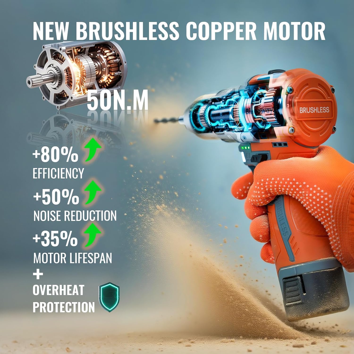 20V Brushless Cordless Drill Driver with 2 Batteries, 50N.m High Torque Impact Driver, 2 Speed, 3/8" Keyless Chuck & LED Light and 36 pcs Bits Drill Driver Kit for Home DIY