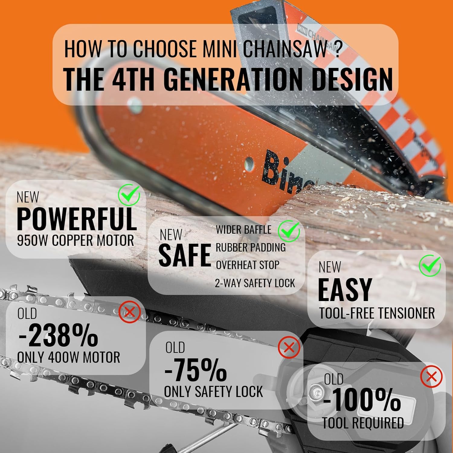 6 Inch Mini Chainsaw Set, 21V Cordless Portable Electric Chain Saw With 2 Packs 2000mah Batteries, 3 Chains, 3 Bars, 1 Charger And Toolbox, for Trimming and Cutting in Courtyard, Garden